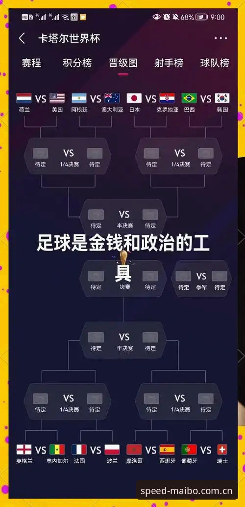 迈博体育怎么使用哪个好 世界杯赛程密集?足球迷必看的球员负荷管理实用指南
