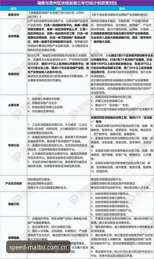 MAIBO体育入口 MAIBO体育入口操作教程:2025全新官方登录地址与App安装指南